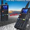 Radio tipo Baofeng UV-5RM